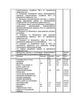 Biznesa plāns 'Kokogļu ražošana', 11.