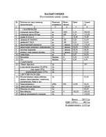 Biznesa plāns 'Kokogļu ražošana', 17.