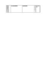 Biznesa plāns 'Kokogļu ražošana', 18.