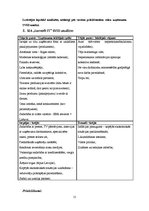 Referāts 'Uzņēmuma stratēģijas un politikas vadīšana', 15.