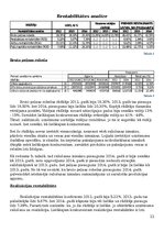 Referāts 'Finanšu analīze uzņēmumam "Lido"', 22.