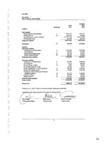 Referāts 'Finanšu analīze uzņēmumam "Lido"', 28.