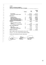 Referāts 'Finanšu analīze uzņēmumam "Lido"', 29.