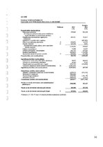 Referāts 'Finanšu analīze uzņēmumam "Lido"', 30.