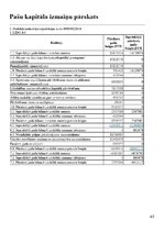 Referāts 'Finanšu analīze uzņēmumam "Lido"', 40.