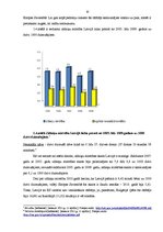 Referāts 'Demogrāfiskā situācija Latvijā un tās ietekme uz darba tirgu', 10.