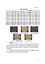 Referāts 'Piens kā izejviela', 18.