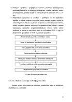 Diplomdarbs 'Interneta veikalu attīstības tendences Latvijā', 12.