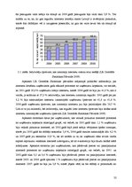 Diplomdarbs 'Interneta veikalu attīstības tendences Latvijā', 32.