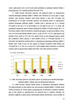 Diplomdarbs 'Interneta veikalu attīstības tendences Latvijā', 33.
