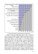 Diplomdarbs 'Interneta veikalu attīstības tendences Latvijā', 44.