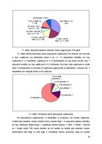 Diplomdarbs 'Interneta veikalu attīstības tendences Latvijā', 49.