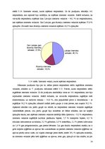 Diplomdarbs 'Interneta veikalu attīstības tendences Latvijā', 54.