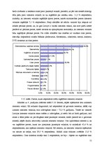 Diplomdarbs 'Interneta veikalu attīstības tendences Latvijā', 55.