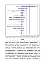 Diplomdarbs 'Interneta veikalu attīstības tendences Latvijā', 58.