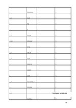 Diplomdarbs 'Interneta veikalu attīstības tendences Latvijā', 88.