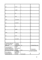 Diplomdarbs 'Interneta veikalu attīstības tendences Latvijā', 89.