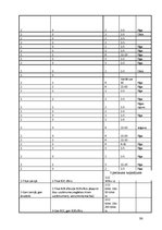 Diplomdarbs 'Interneta veikalu attīstības tendences Latvijā', 90.