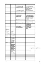 Diplomdarbs 'Interneta veikalu attīstības tendences Latvijā', 92.