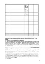 Diplomdarbs 'Interneta veikalu attīstības tendences Latvijā', 93.