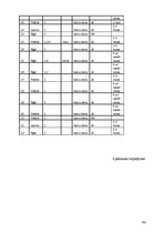 Diplomdarbs 'Interneta veikalu attīstības tendences Latvijā', 96.