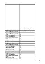 Diplomdarbs 'Interneta veikalu attīstības tendences Latvijā', 97.