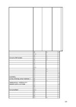 Diplomdarbs 'Interneta veikalu attīstības tendences Latvijā', 100.