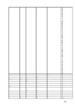 Diplomdarbs 'Interneta veikalu attīstības tendences Latvijā', 102.