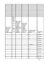 Diplomdarbs 'Interneta veikalu attīstības tendences Latvijā', 103.