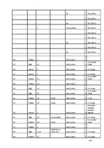 Diplomdarbs 'Interneta veikalu attīstības tendences Latvijā', 104.