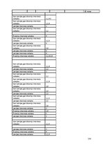 Diplomdarbs 'Interneta veikalu attīstības tendences Latvijā', 106.