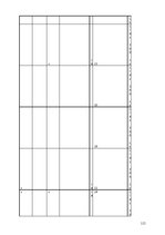 Diplomdarbs 'Interneta veikalu attīstības tendences Latvijā', 115.