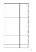 Diplomdarbs 'Interneta veikalu attīstības tendences Latvijā', 117.