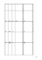 Diplomdarbs 'Interneta veikalu attīstības tendences Latvijā', 118.