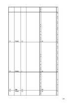 Diplomdarbs 'Interneta veikalu attīstības tendences Latvijā', 119.