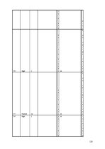 Diplomdarbs 'Interneta veikalu attīstības tendences Latvijā', 120.