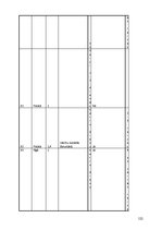 Diplomdarbs 'Interneta veikalu attīstības tendences Latvijā', 122.