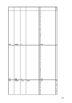 Diplomdarbs 'Interneta veikalu attīstības tendences Latvijā', 126.