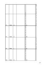 Diplomdarbs 'Interneta veikalu attīstības tendences Latvijā', 127.