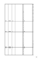 Diplomdarbs 'Interneta veikalu attīstības tendences Latvijā', 128.