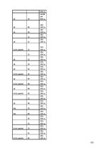 Diplomdarbs 'Interneta veikalu attīstības tendences Latvijā', 133.