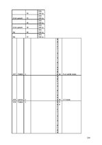 Diplomdarbs 'Interneta veikalu attīstības tendences Latvijā', 134.