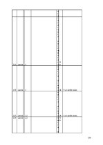 Diplomdarbs 'Interneta veikalu attīstības tendences Latvijā', 138.