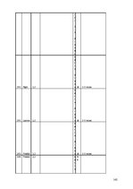 Diplomdarbs 'Interneta veikalu attīstības tendences Latvijā', 142.