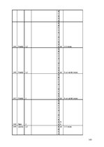 Diplomdarbs 'Interneta veikalu attīstības tendences Latvijā', 143.