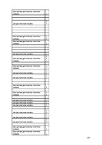 Diplomdarbs 'Interneta veikalu attīstības tendences Latvijā', 145.