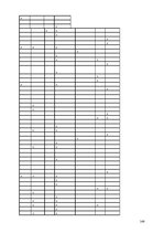 Diplomdarbs 'Interneta veikalu attīstības tendences Latvijā', 148.