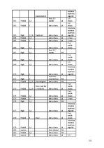 Diplomdarbs 'Interneta veikalu attīstības tendences Latvijā', 151.