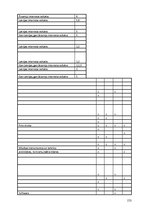 Diplomdarbs 'Interneta veikalu attīstības tendences Latvijā', 153.