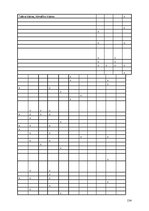 Diplomdarbs 'Interneta veikalu attīstības tendences Latvijā', 154.